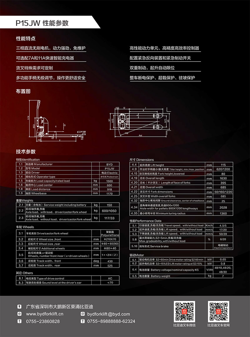 P15JW-2
